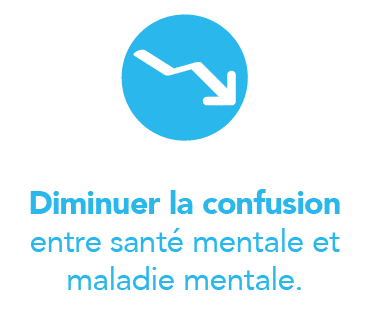 Journée De La Santé Mentale Positive 2024 - Ambassadeurs Santé Mentale